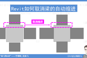 Revit如何取消梁柱之间的自动缩进-学BIM找斑马
